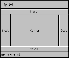 \includegraphics[width=5cm]{/home/inaba/eps/lecture/fig/BorderLayout.eps}