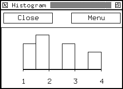\includegraphics[width=7.0cm]{/home/inaba/eps/lecture/fig/histogram.eps}