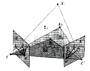 \includegraphics[width=7cm]{/home/inaba/text/iwanami/inaba/chap4/epipolargeometry.eps}