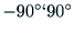 $-90^\circ ` 90^\circ$