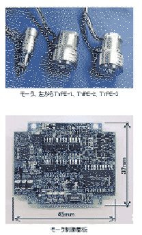 \includegraphics[width=0.29\columnwidth]{/home/inaba/eps/hoap/hoapmotor.eps}